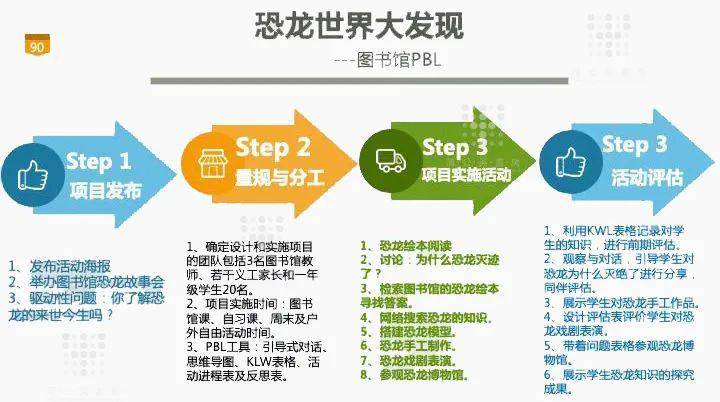 香港930精准三期必中一期,香港930精准三期必中一期，探索预测成功的秘诀