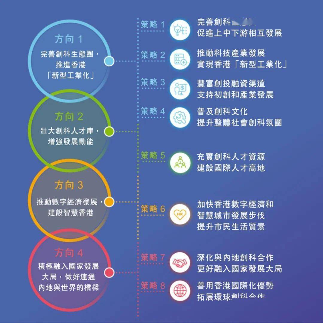 2025新奥门正版资料,探索未来之门，揭秘新澳门正版资料与未来发展蓝图（2025展望）