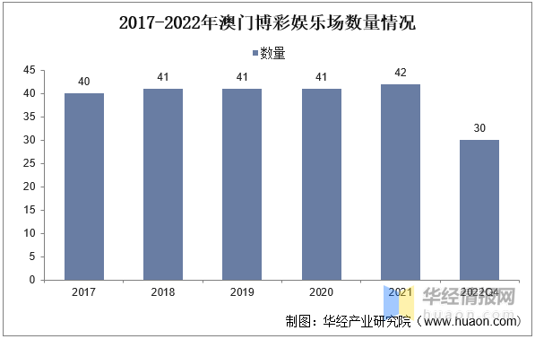 资讯 第26页