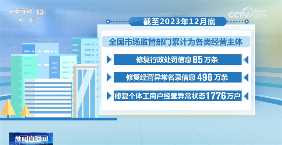 2025澳门正版图库恢复,澳门正版图库恢复，未来展望与重要性分析