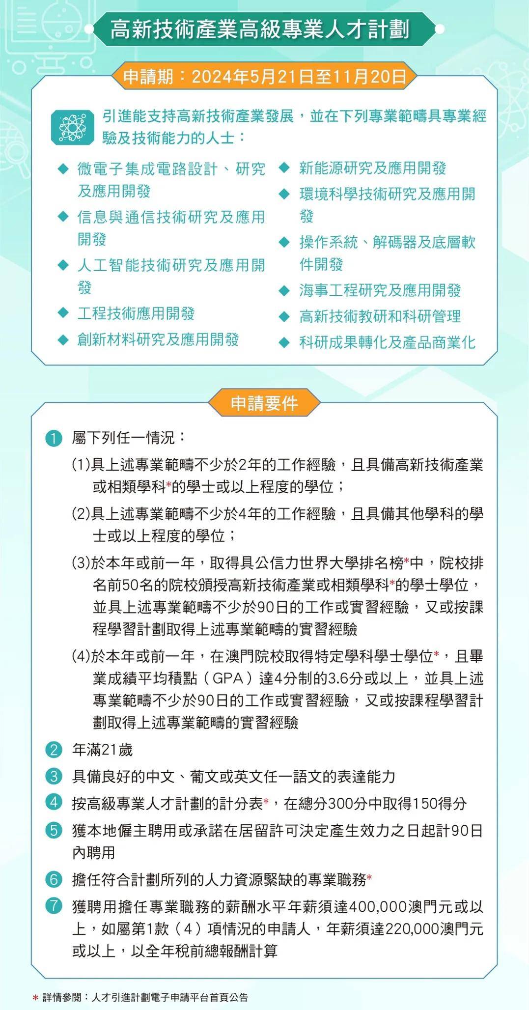 2025年澳门一肖一码,澳门彩票的未来展望，一肖一码的魅力与机遇（2025年展望）