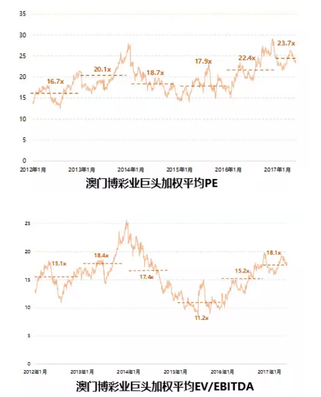 2024年新澳门今晚开什么,探索未来之门，新澳门今晚的开奖预测与娱乐产业的深度洞察（关键词，新澳门今晚开什么）