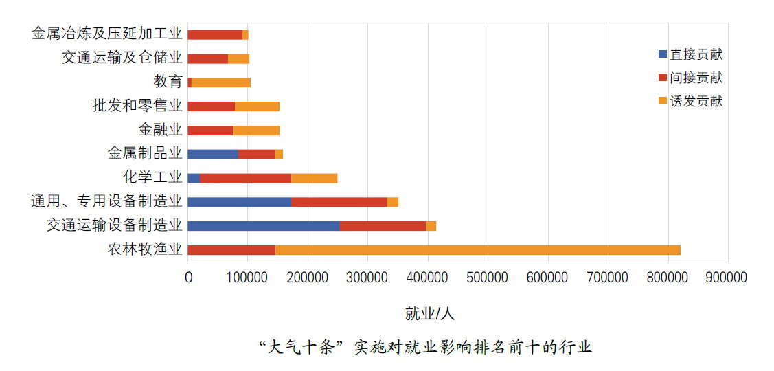 2025年3月8日 第6页