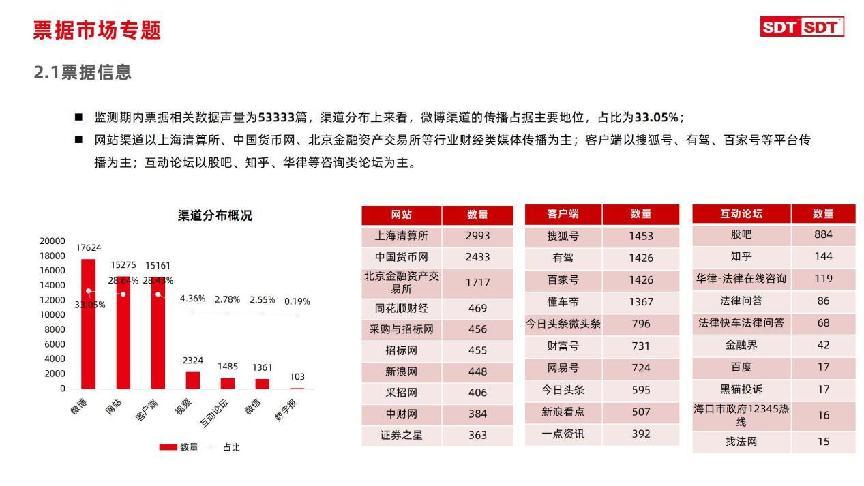 2025最新码表图49澳门,探索未来科技，揭秘澳门最新码表图49与未来的融合趋势