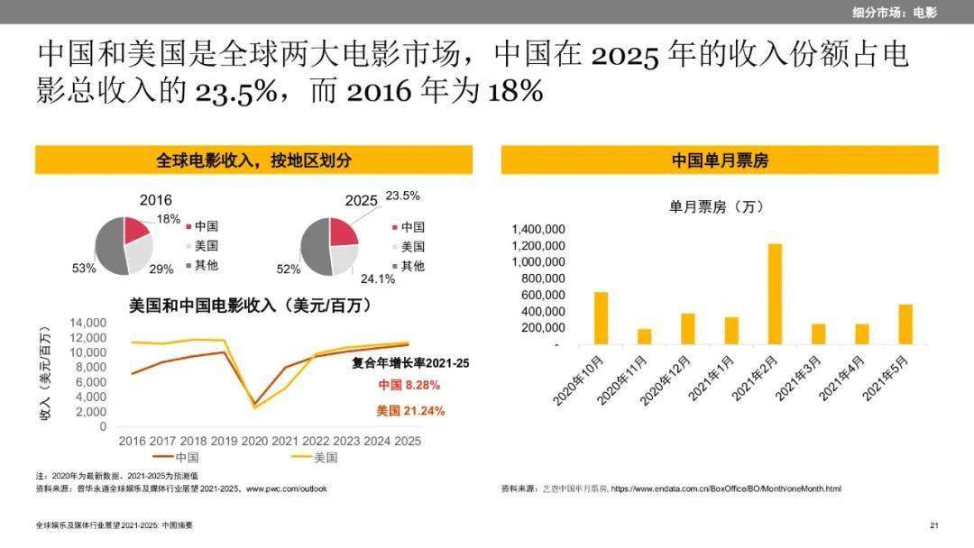 2025全年资料免费大全功能,迈向知识共享的未来，探索2025全年资料免费大全功能的潜力与影响