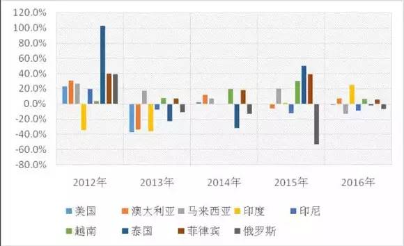 2025新澳开奖结果,揭秘新澳开奖结果，探索未来的幸运之门（关键词，新澳开奖结果）