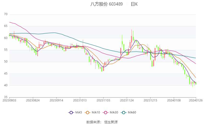 2025今晚必出三肖,关于今晚必出三肖的预测与探讨（2023年）