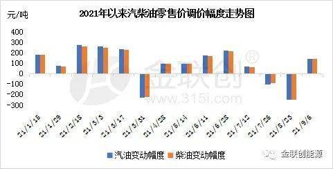 2025澳门今晚开特马开什么号码,澳门今晚开特马号码预测与探讨——以2025年为背景的分析