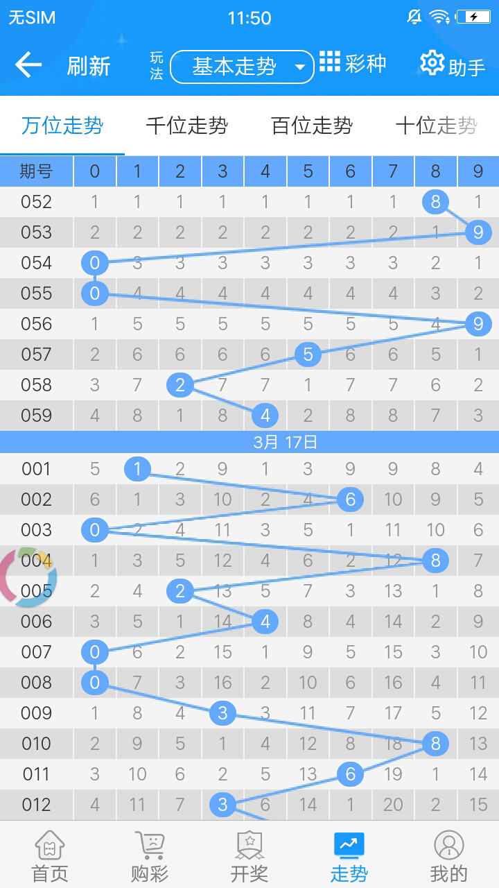 2025年3月12日 第24页