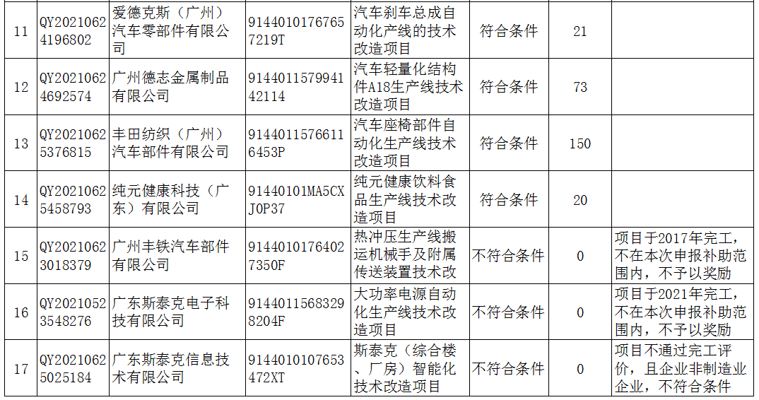 澳门4949最快开奖结果,澳门4949最快开奖结果，探索与揭秘