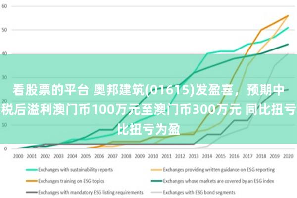 2025年澳门正版免费,探索澳门未来，2025年澳门正版免费的新机遇与挑战