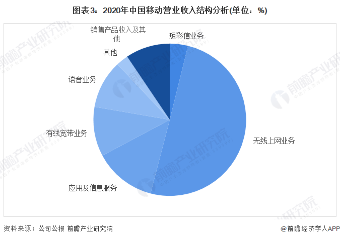 2025澳门传真免费,澳门传真免费，未来的通讯趋势与影响分析