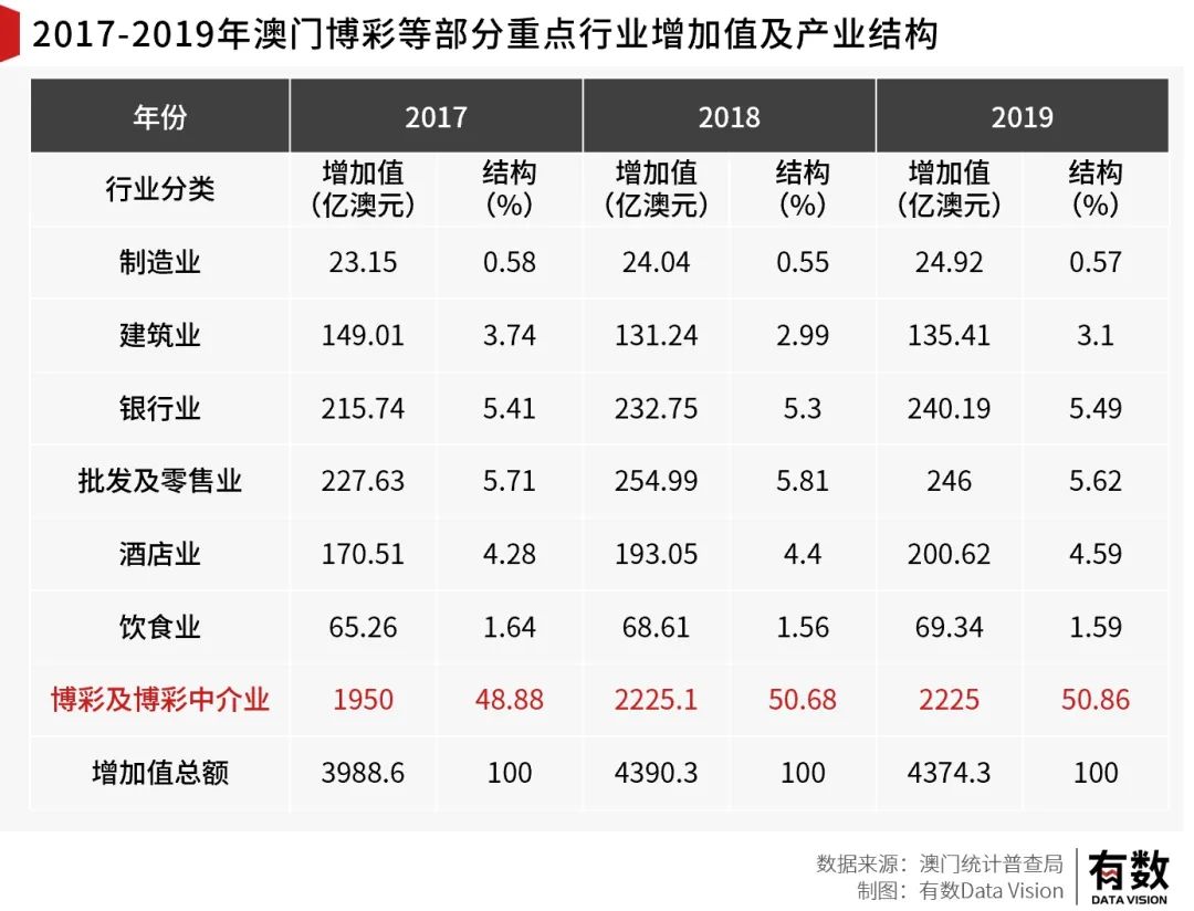 2025年新奥门特马资料93期,探索澳门新纪元，关于新澳门特马资料的深度解析（第93期）展望至2025年