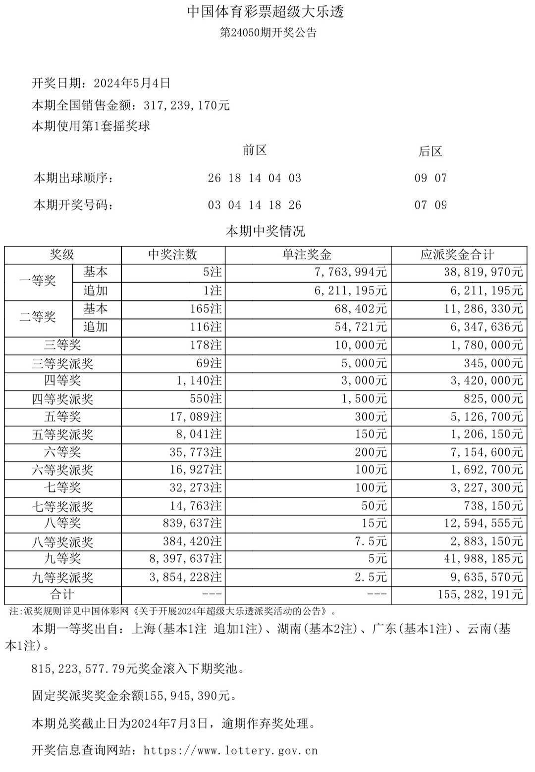 4949最快开奖结果今晚,探寻4949今晚最快开奖结果之旅