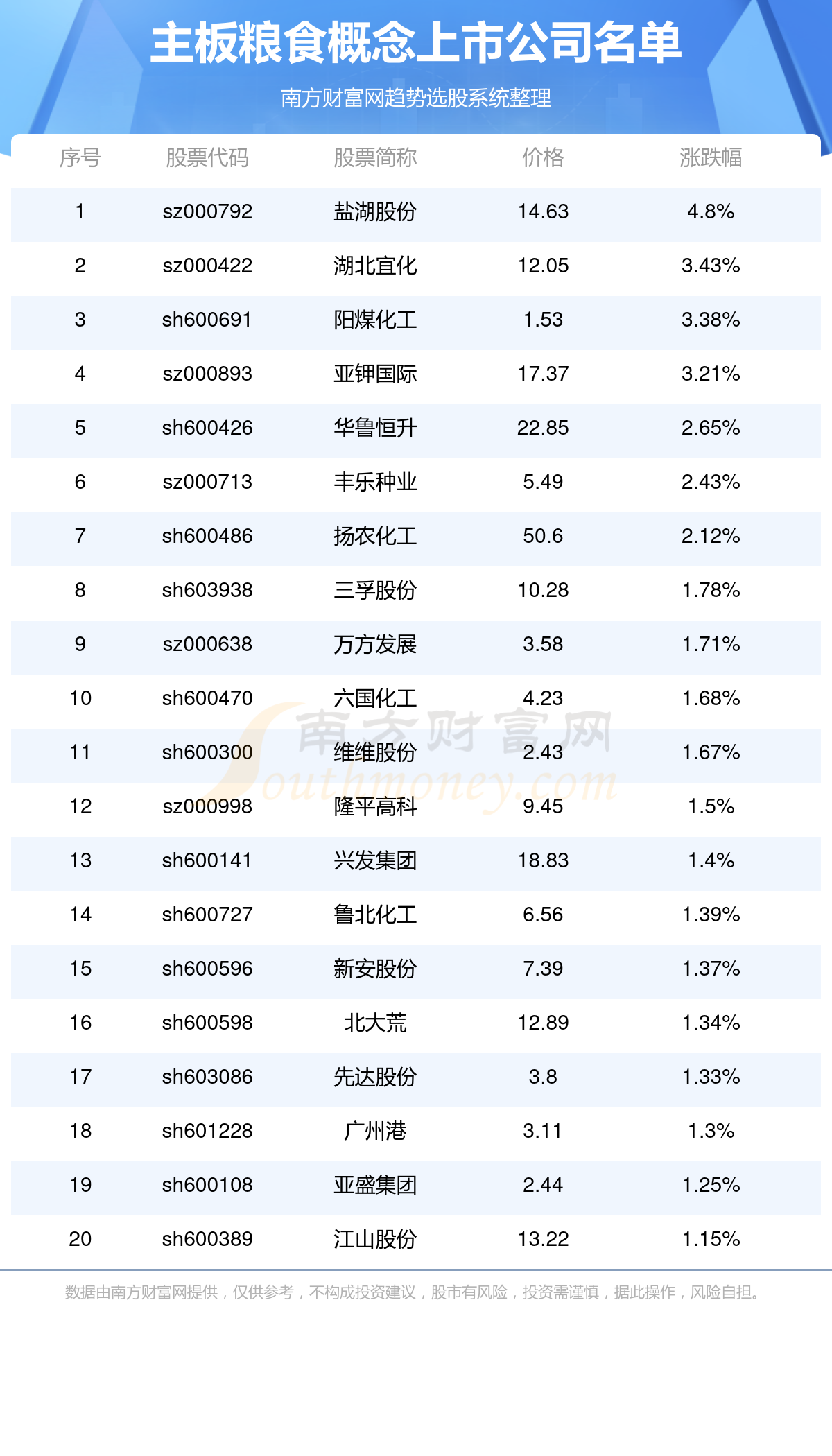 新澳天天开奖资料大全最新5089期 02-09-24-27-37-44T：38,新澳天天开奖资料解析与探索，第5089期开奖揭秘