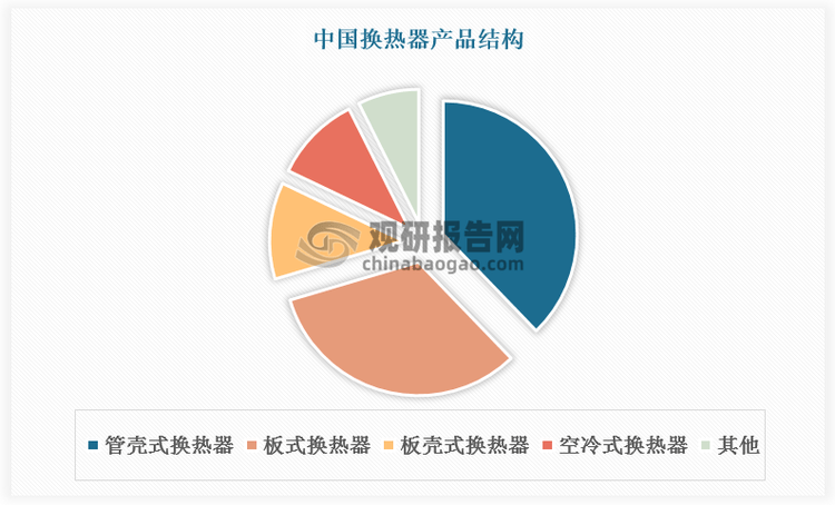 最新年度散热器,最新年度散热器技术革新与市场前景展望