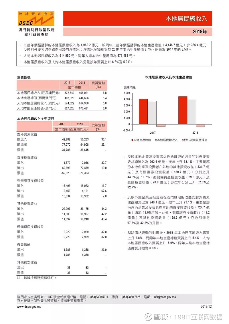 2025年新奥门管家婆资料先峰106期 11-14-21-24-40-47W：31,探索新澳门管家婆资料先锋，解析第106期数字组合与未来趋势预测（2025年视角）