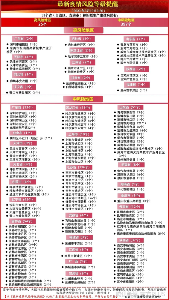 2025全年资料免费大全一肖一特073期 10-12-37-39-42-47P：43,探索未知领域，揭秘2025全年资料免费大全一肖一特之第073期