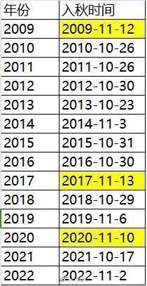 2025年澳门正版免费051期 09-18-34-42-29-03T：16,探索澳门正版彩票，2025年的期待与策略