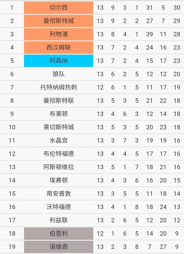 2025年奥门今晚开奖结果查询017期 06-12-16-24-29-47W：17,奥门彩票开奖结果查询，探索未来的幸运之门（关键词，2025年、奥门今晚开奖结果查询、017期、特定号码组合）