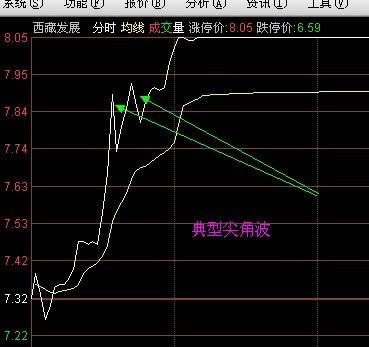 最准一肖100%准确精准的含义021期 11-28-33-34-41-44D：06,探索最准一肖，深度解读100%准确精准的含义与奥秘——以第021期数字组合为例