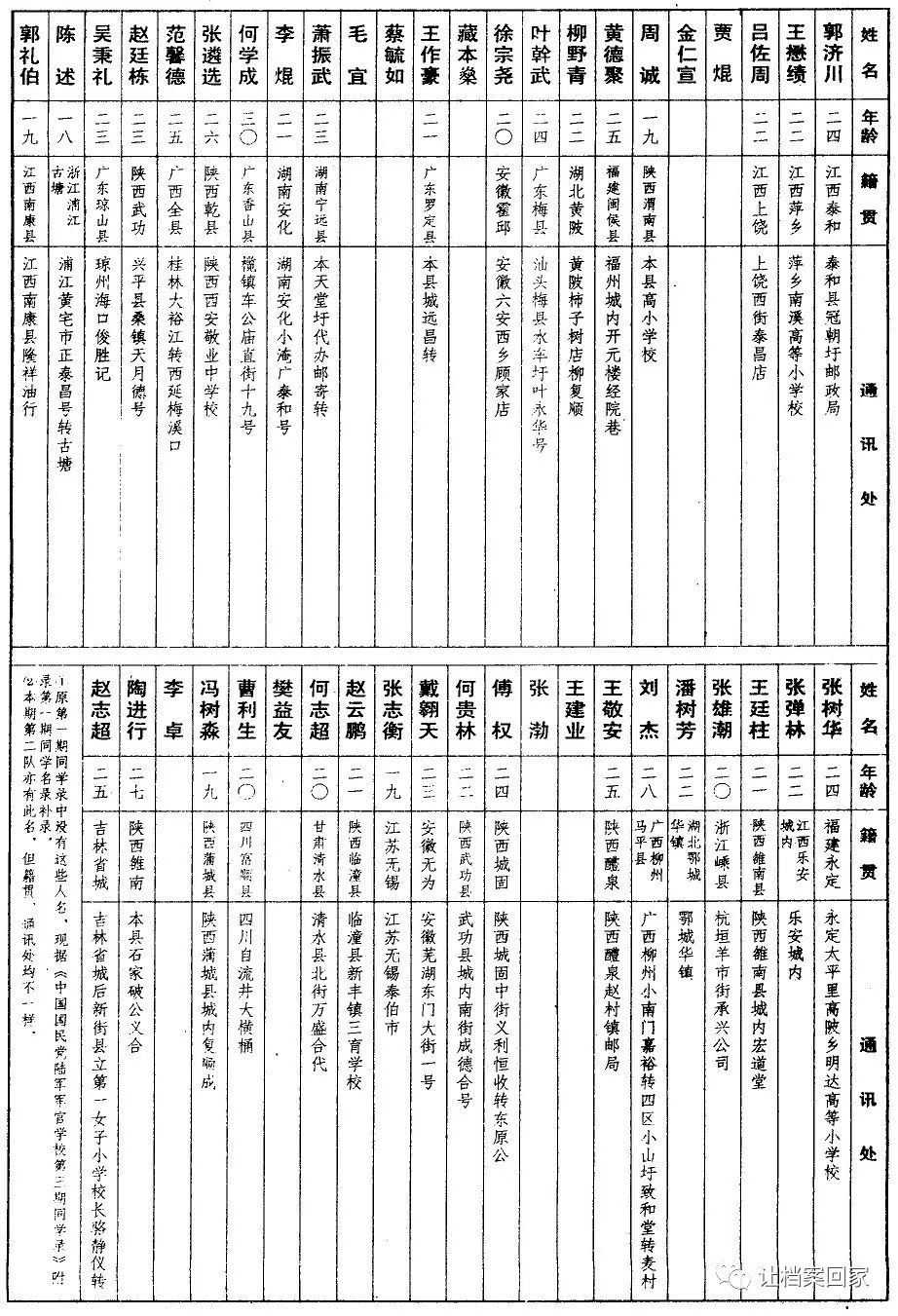 东成西就资料4肖八码004期 09-19-21-25-31-33Z：45,探索与解析，东成西就资料中的奥秘——以肖八码第四期为中心