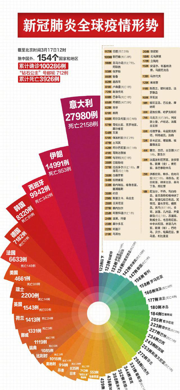 新澳精准资料大全免费更新034期 39-15-25-44-07-30T：19,新澳精准资料大全免费更新第034期，探索数字世界的秘密宝藏