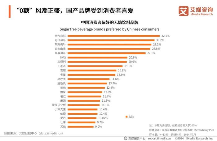 2025天天彩全年免费资料,探索2025天天彩全年免费资料，一种全新的娱乐体验